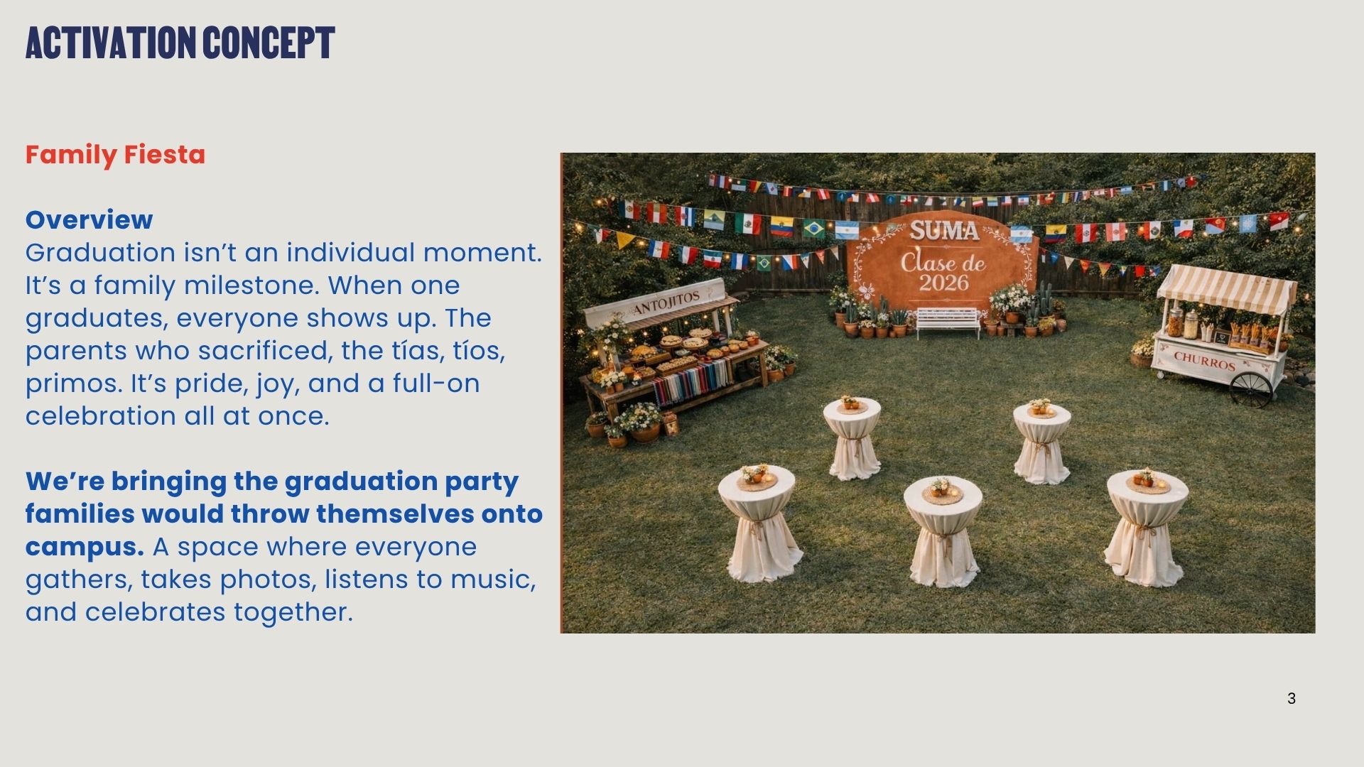 Activation pitch (Wells Fargo x SUMA x UC Merced): Family Fiesta, bringing the graduation party families would throw onto campus